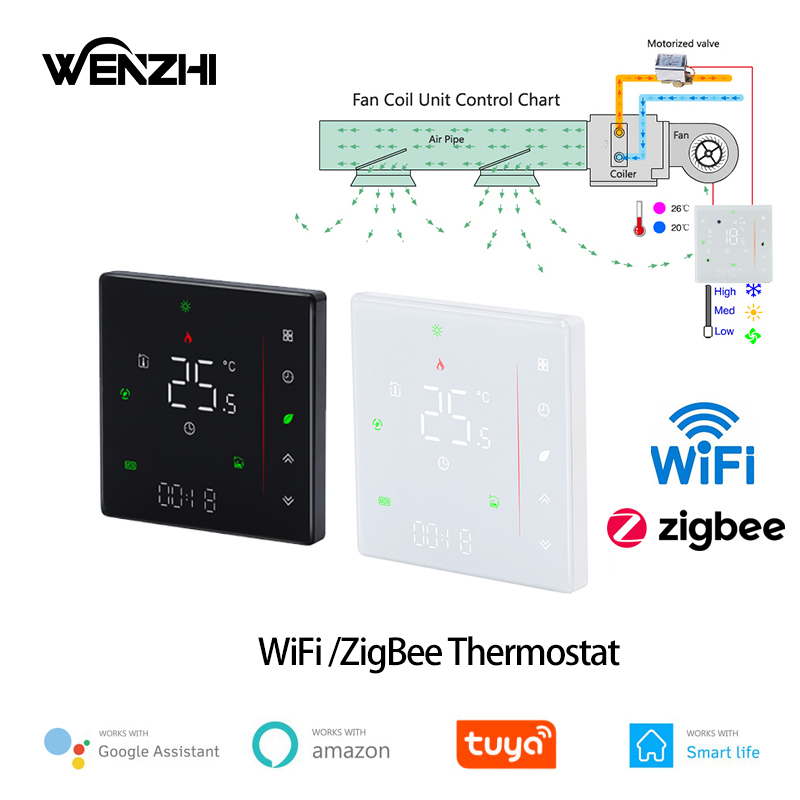 Smart Home Life - Zigbee/Wifi Air Conditioning Thermostat Fan Coil