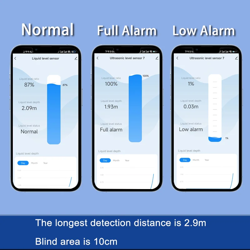 Smart Home Wifi - NEW EPTTECH TLC2326 Tuya Smart Home