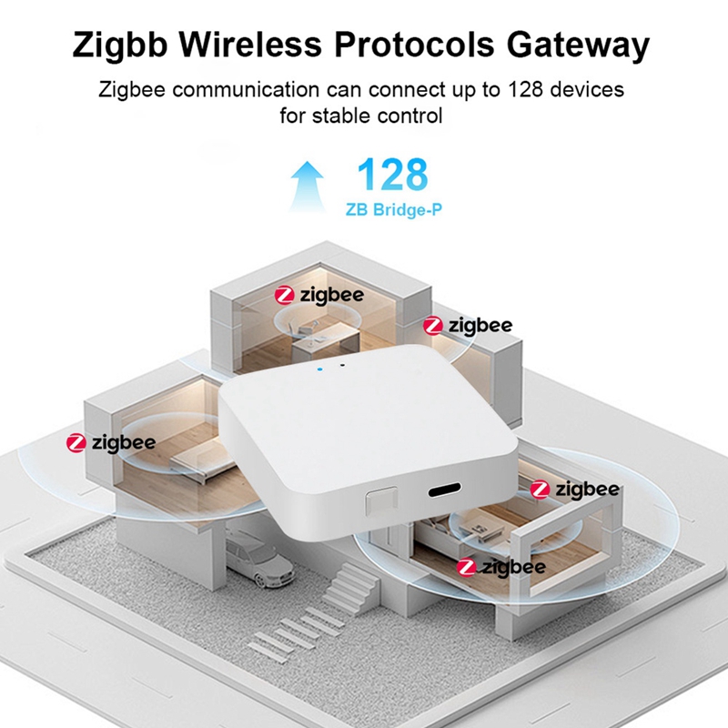 Smart Zigbee 3.0 Hub Wireless  - Smart Home In Us 评论和价格