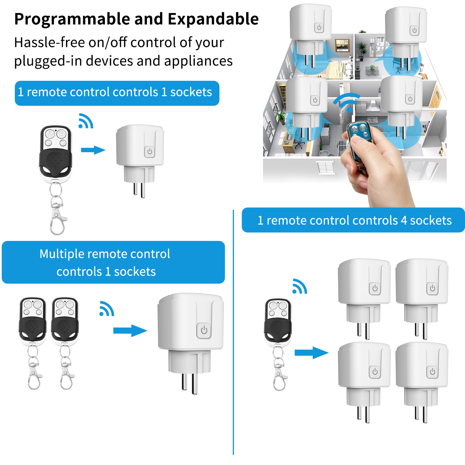 RF433 Smart Plug EU FR Wireles - Smart Home Europe 评论和价格