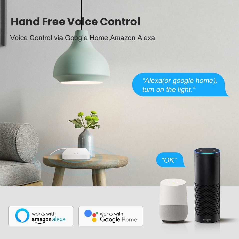 Tuya Smart Life Multi-mode Gat - Smart Home Vimar 评论和价格