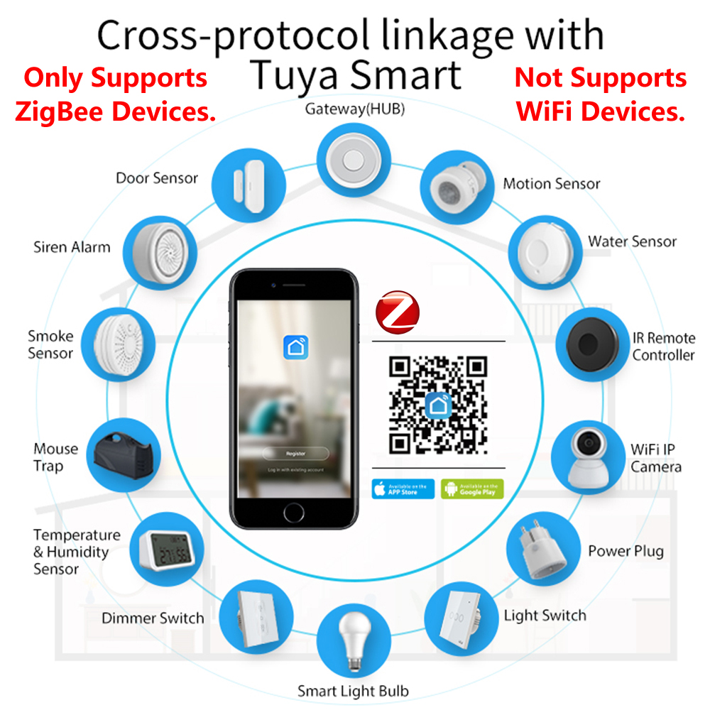 HomeKit ZigBee Gateway Hub Sma - Smart Home Hub Apple 评论和价格