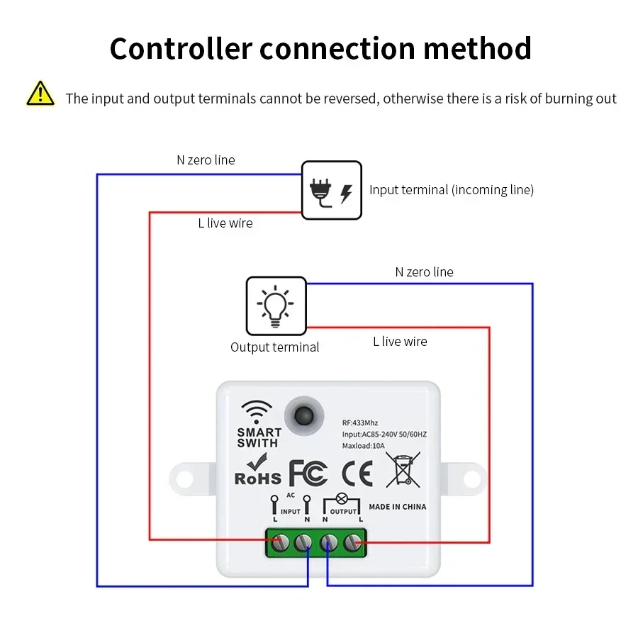 RF 433MHz Wireless Remote Cont - Smart Home Life 评论和价格