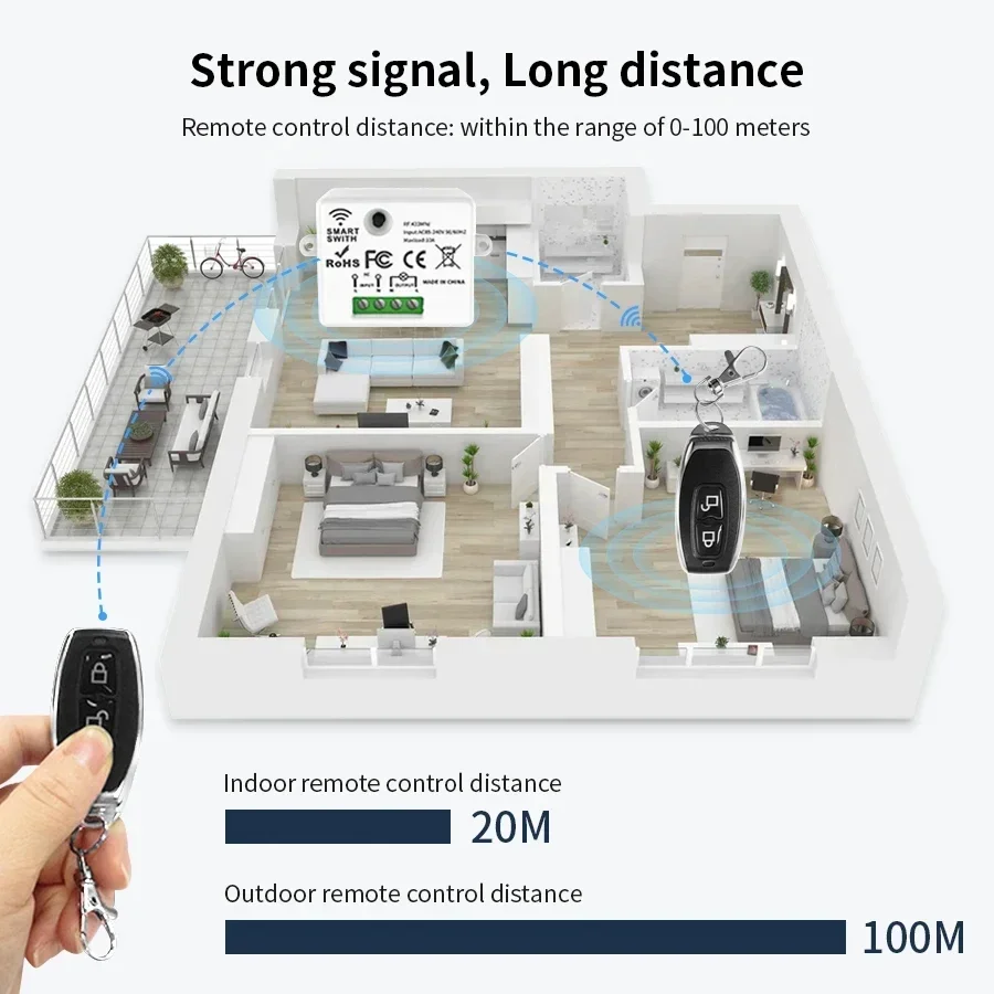 RF 433MHz Wireless Remote Cont - Smart Home Life 评论和价格