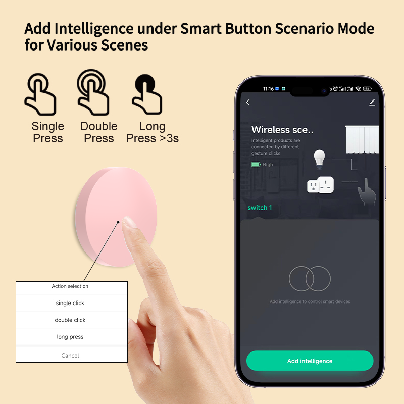 ZigBee Smart Wireless Button S - Smart Home Features 评论和价格