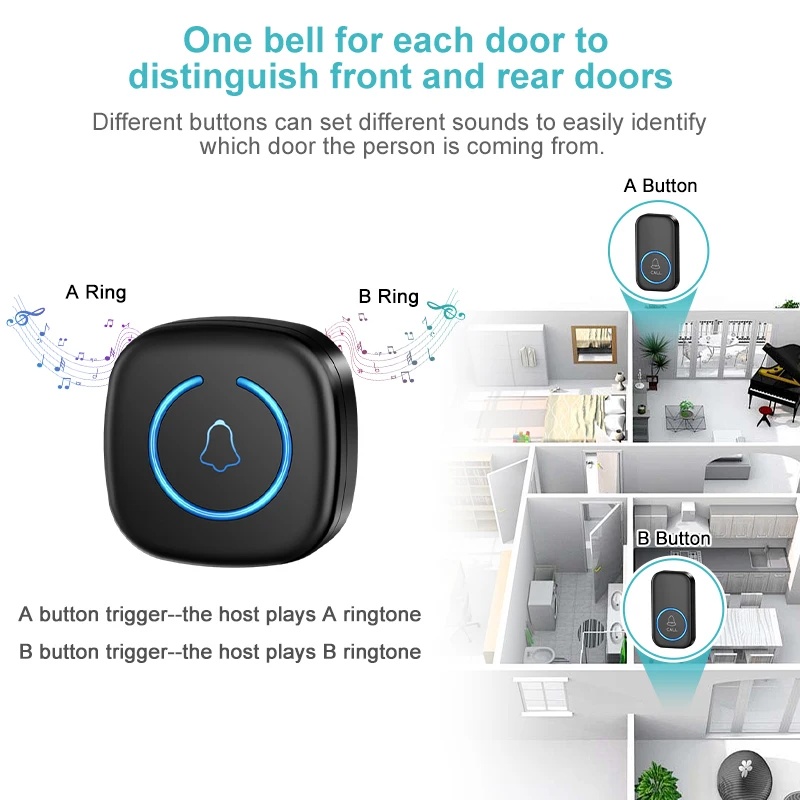 Wireless Doorbell Intelligent  - Smart Home Europe 评论和价格
