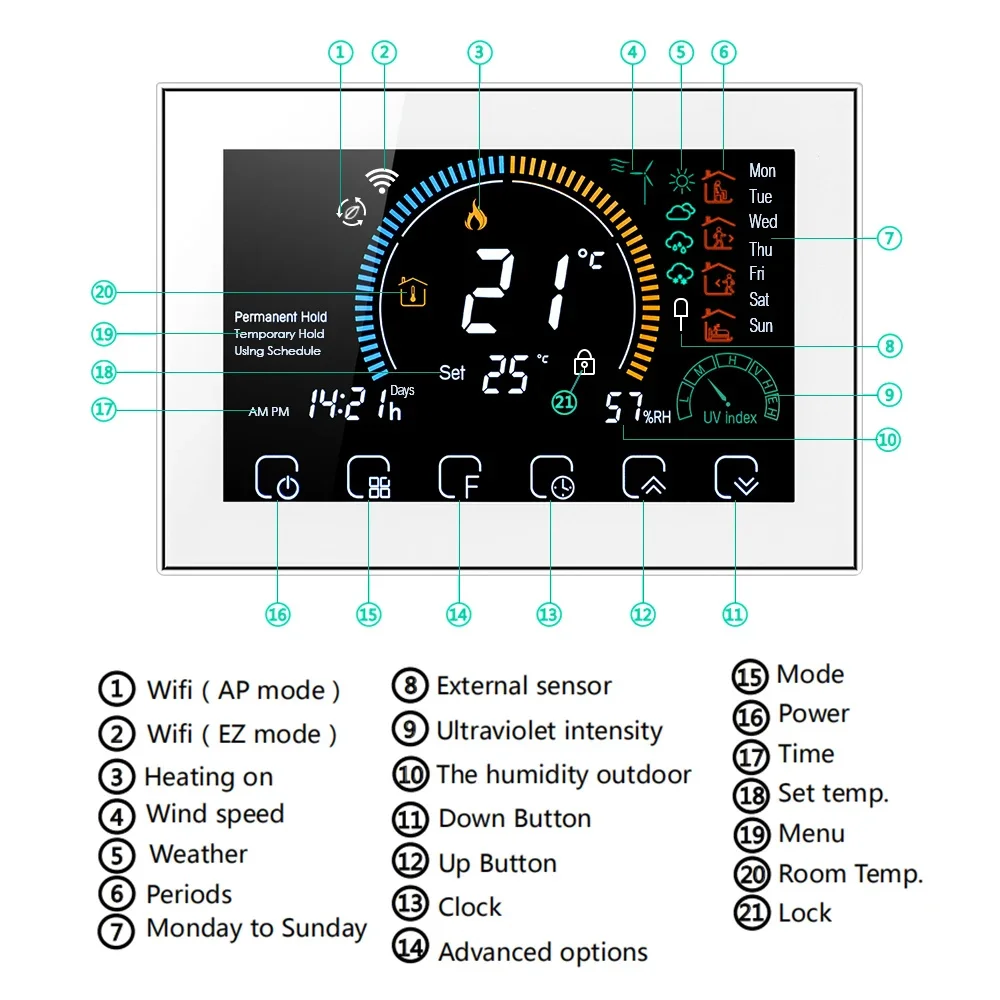 TUYA Smart Wi-Fi Programmable  - Smart Home Furniture 评论和价格