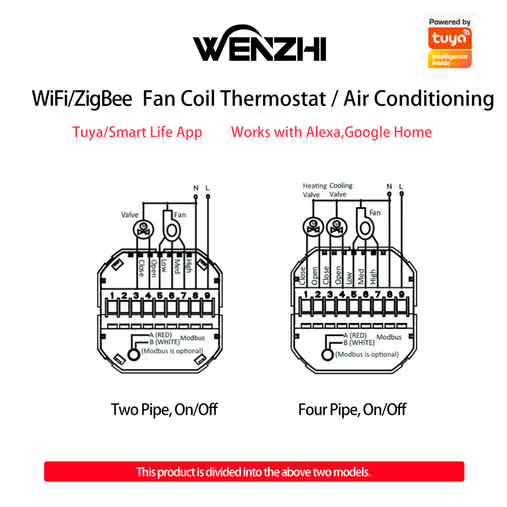 Zigbee/Wifi Air Conditioning T - Smart Home Life 评论和价格