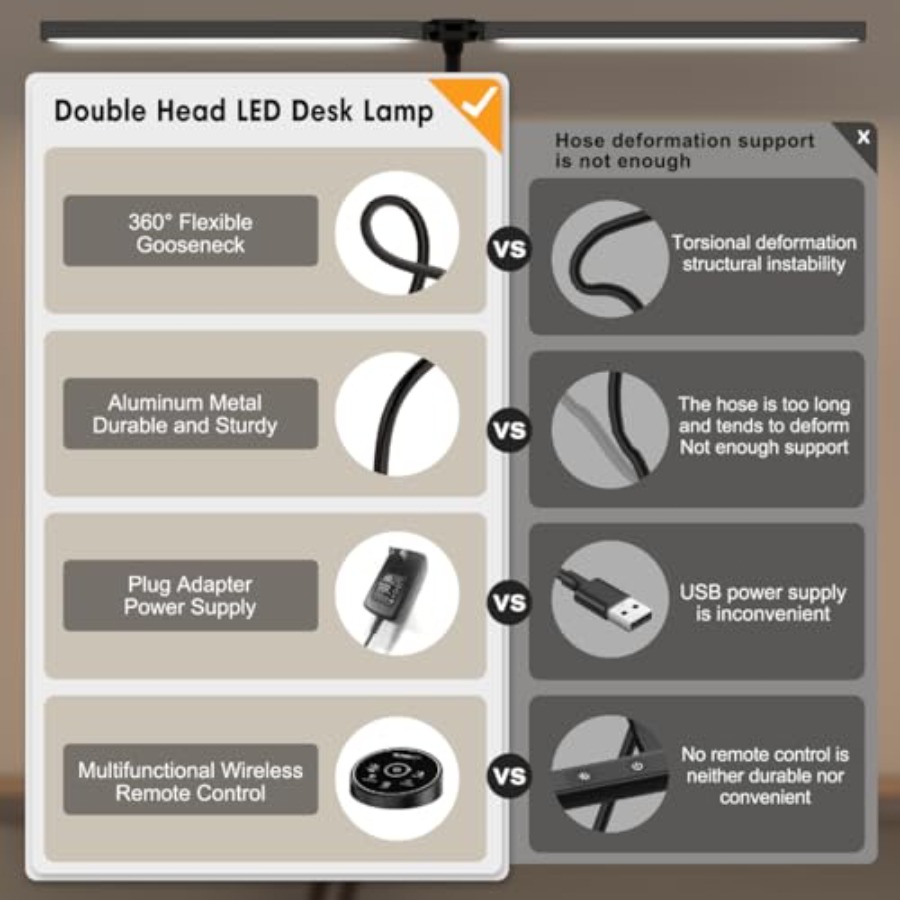Led Desk Lamp for Office Home  - Smart Home Monitor 评论和价格