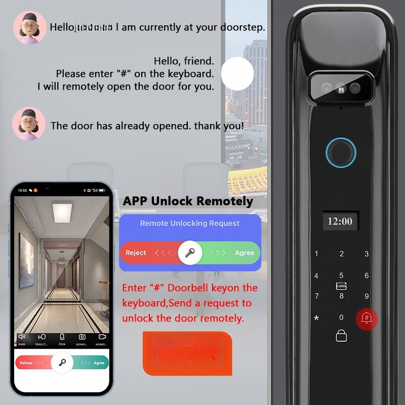 XSDTS DF03 3D Face Recognition - Smart Home Wifi 评论和价格