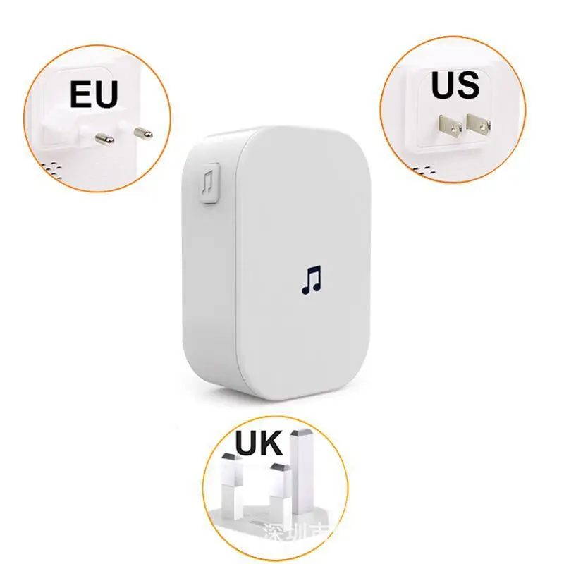 New Home Security 100DB 300M R - Smart Home Europe 评论和价格
