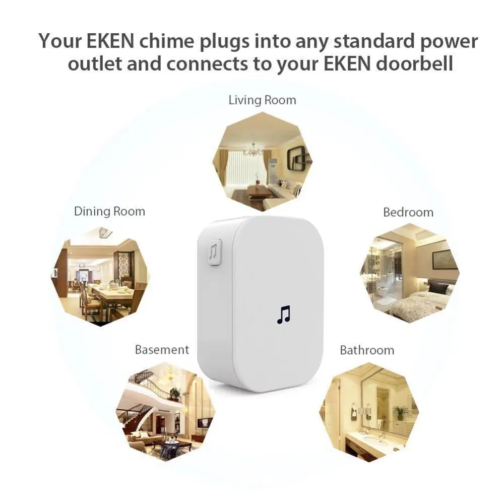 New Home Security 100DB 300M R - Smart Home Europe 评论和价格