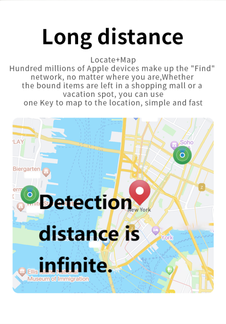 JSPTEC Security Bluetooth Tag  - Smart Home For Windows 评论和价格