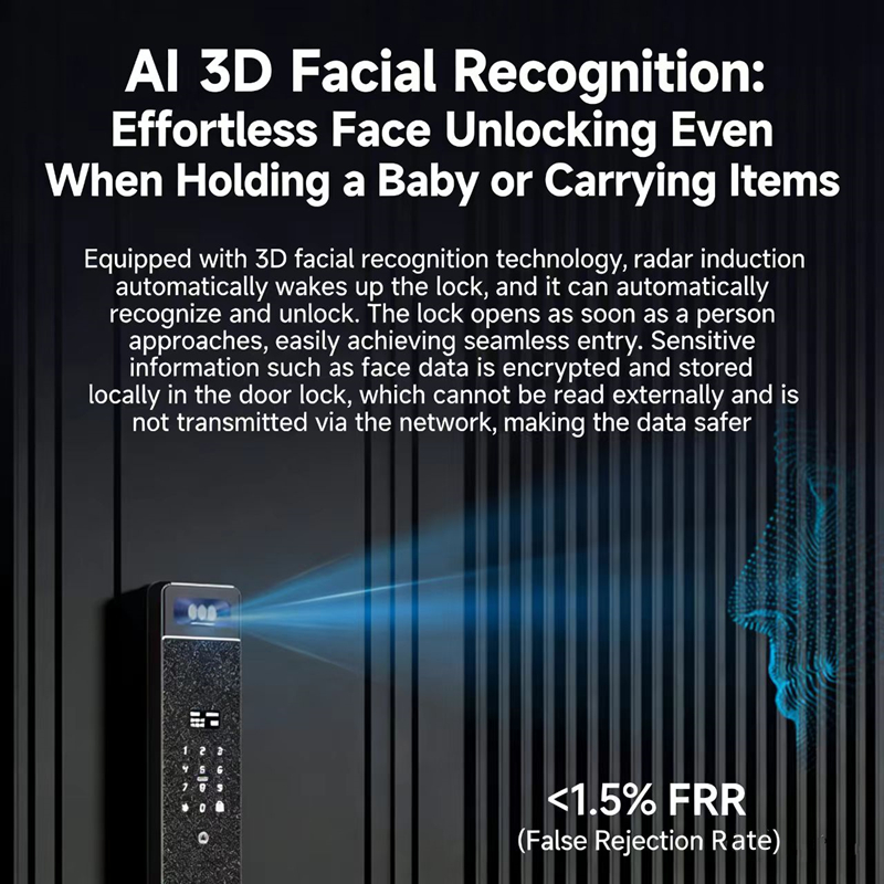 Sharp S5-FV Fully Automatic Sm - Smart Home Door Lock 评论和价格