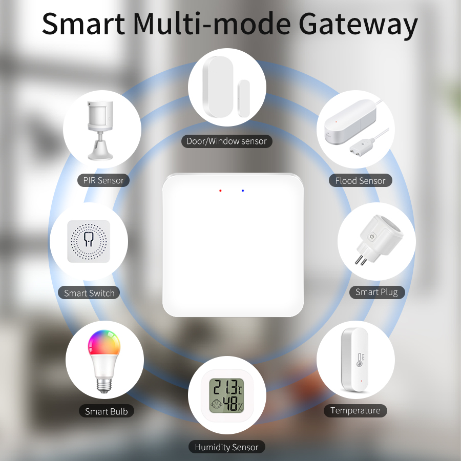 Tuya Smart Multi-Mode Gateway  - Smart Home Vimar 评论和价格