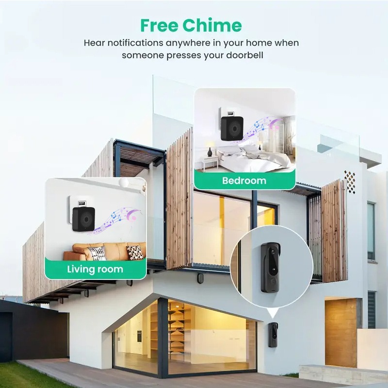 Outdoor Wireless Doorbell Sola - Smart Home Hub Apple 评论和价格