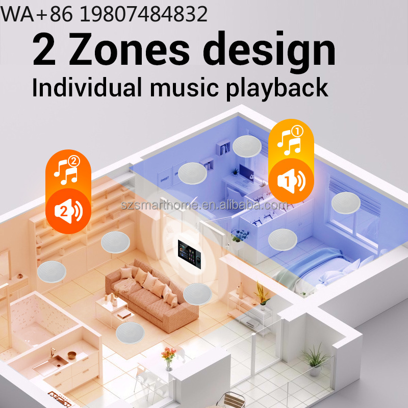 7 Inch 8-Channel Zigbee3.0 Gat - Smart Home Wifi 评论和价格