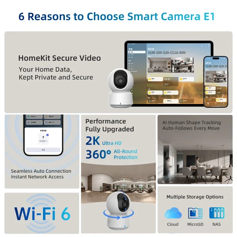 Original Aqara Smart Camera E1 - Smart Home For Windows 评论和价格