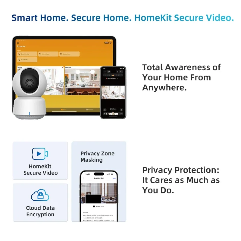 Original Aqara Smart Camera E1 - Smart Home For Windows 评论和价格