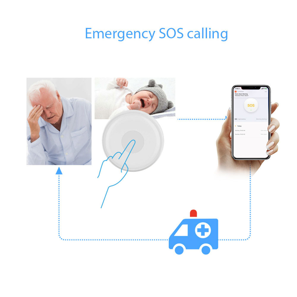 Wireless Panic Button Tuya Old - Smart Elderly Home 评论和价格