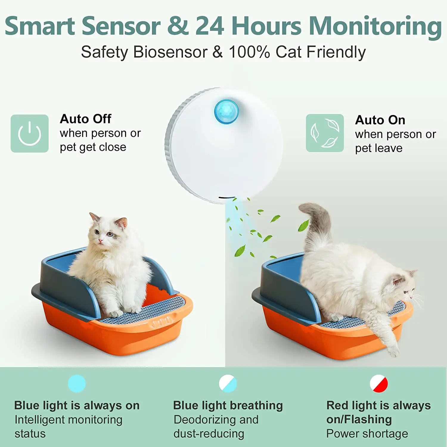 Smart Cat Odor Purifier For Ca - Smart Air Purifier 评论和价格