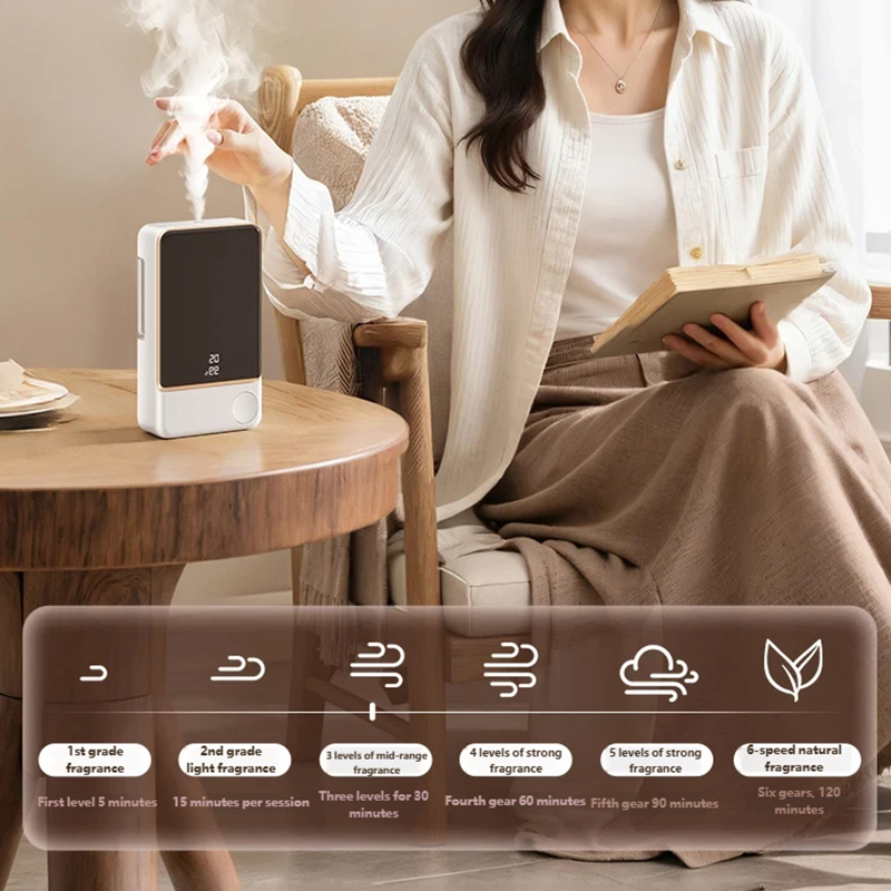 Smart Aroma Diffuser Air Purif - Smart Air Purifier 评论和价格