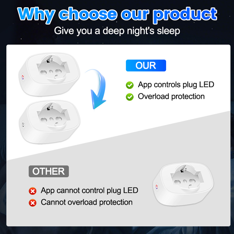 Smart WiFi Socket BSD60 Italia - Smart Home Europe 评论和价格