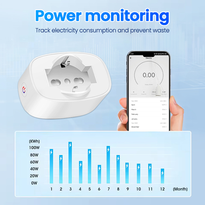 Smart WiFi Socket BSD60 Italia - Smart Home Europe 评论和价格