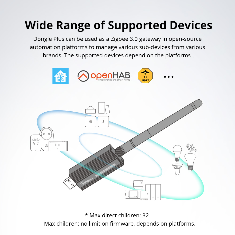 SONOFF ZBDongle-E Zigbee 3.0 U - Smart Home Vimar 评论和价格