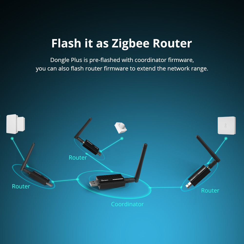 SONOFF ZBDongle-E Zigbee 3.0 U - Smart Home Vimar 评论和价格