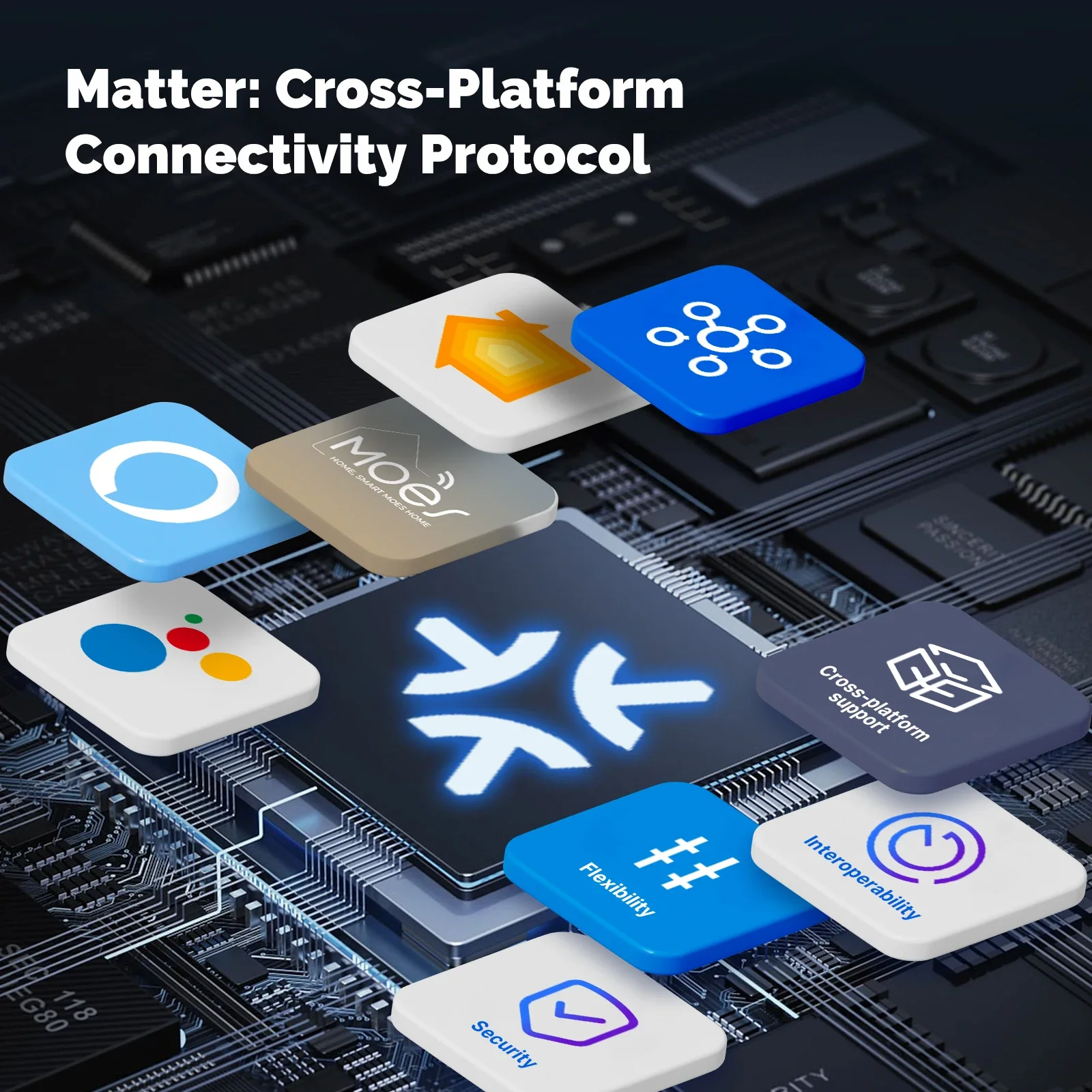MOES Matter Tuya WiFi Smart Li - Smart Home Hub Apple 评论和价格