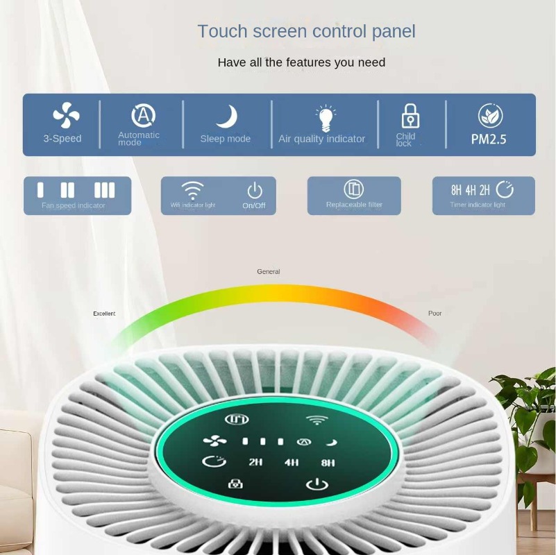 Smart Home Air Purifier with A - Smart Air Purifier 评论和价格