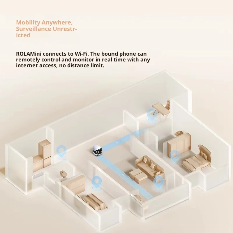 Enabot ROLA Mini Smart Robot I - Smart Home Monitor 评论和价格