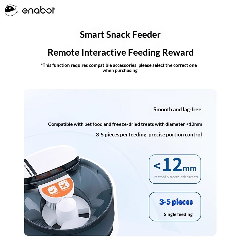 Enabot ROLA PetPal Smart Robot - Smart Home Monitor 评论和价格