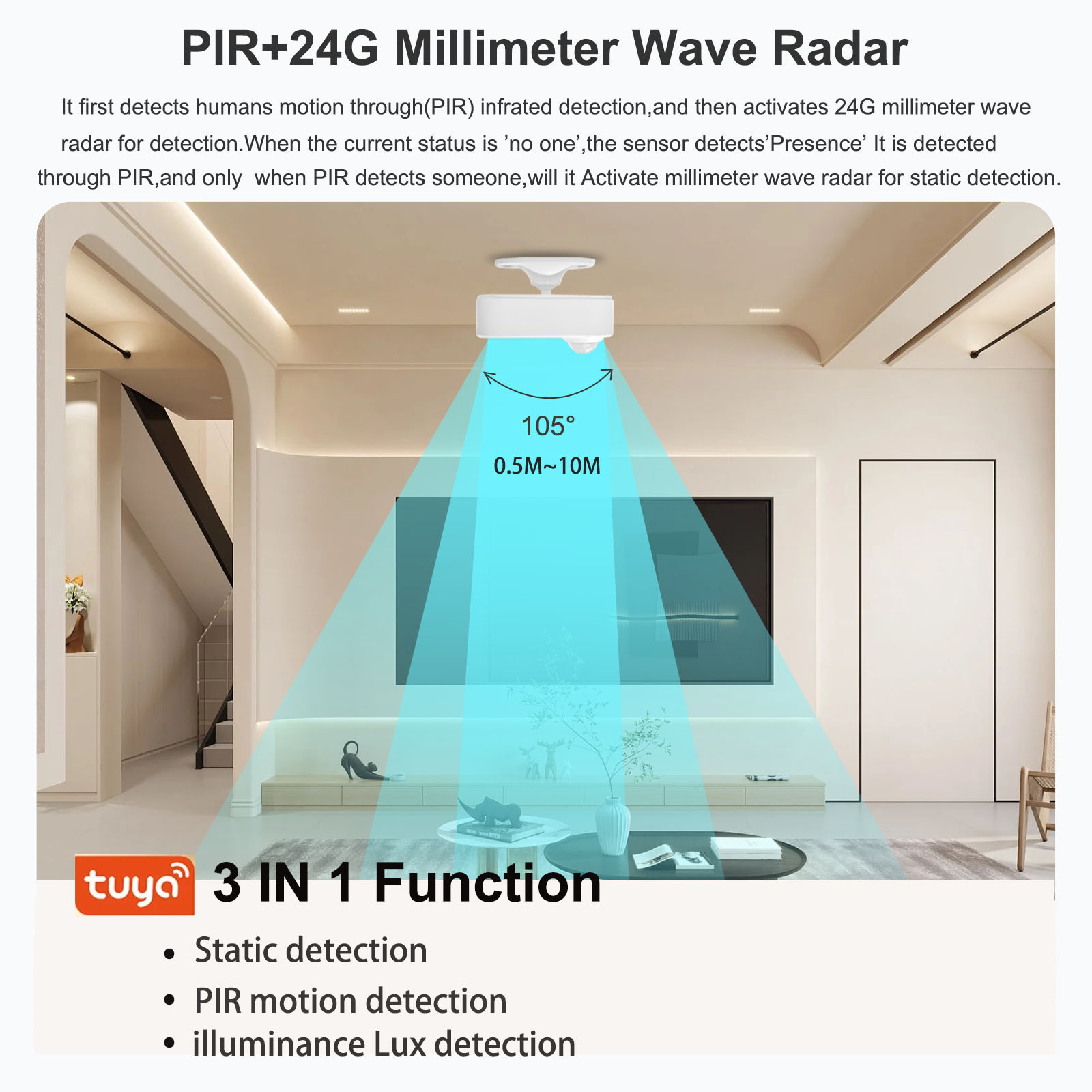 Tuya Human Presence Sensor Sma - Smart Home Features 评论和价格