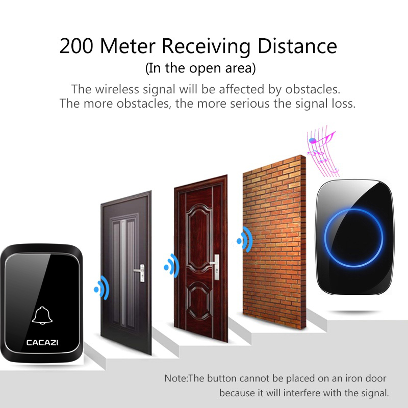 A06 DC Digital Music Doorbell  - Smart Elderly Home 评论和价格