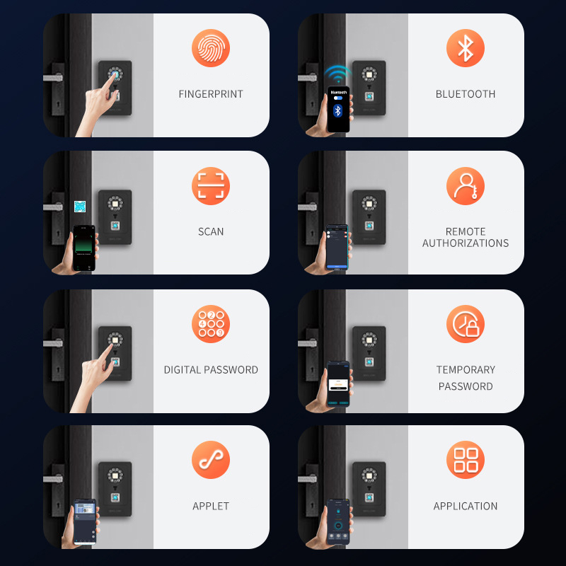 Intelligent Padlock Hang Desig - Smart Home Door Lock 评论和价格