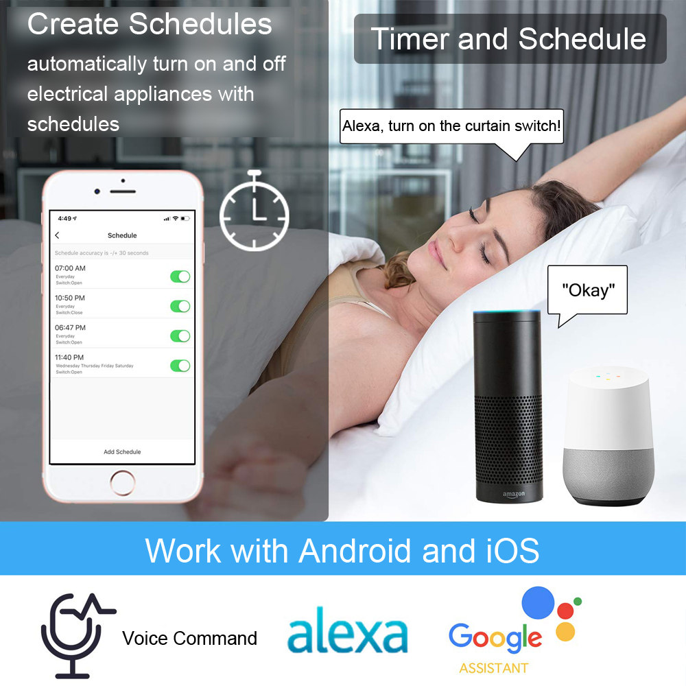 Tuya Smart Life WiFi Curtains  - Smart Home Europe 评论和价格