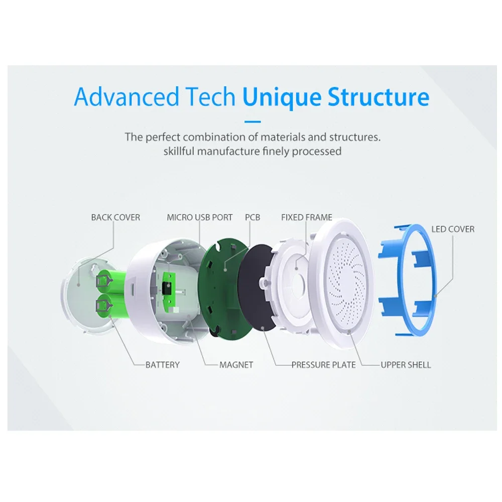 Z-wave Plus Wireless Home Auto - Smart Home Samsung 评论和价格