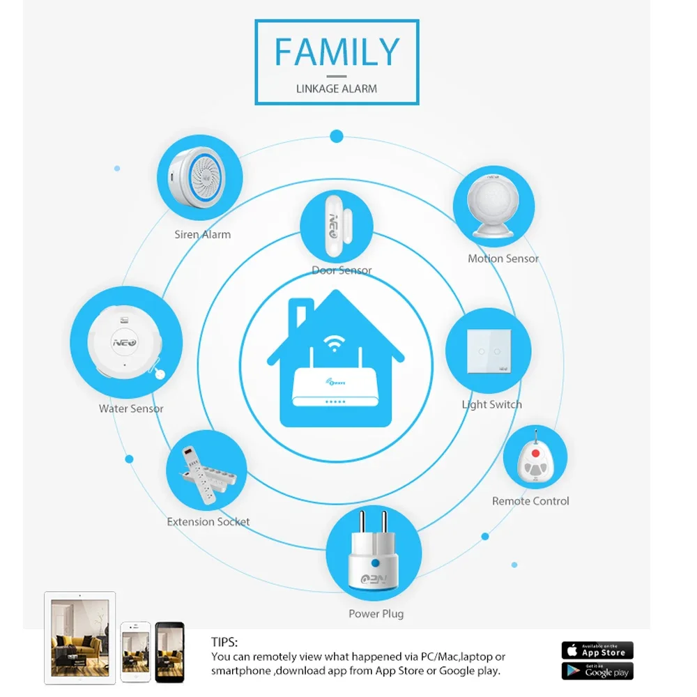 Z-wave Plus Wireless Home Auto - Smart Home Samsung 评论和价格