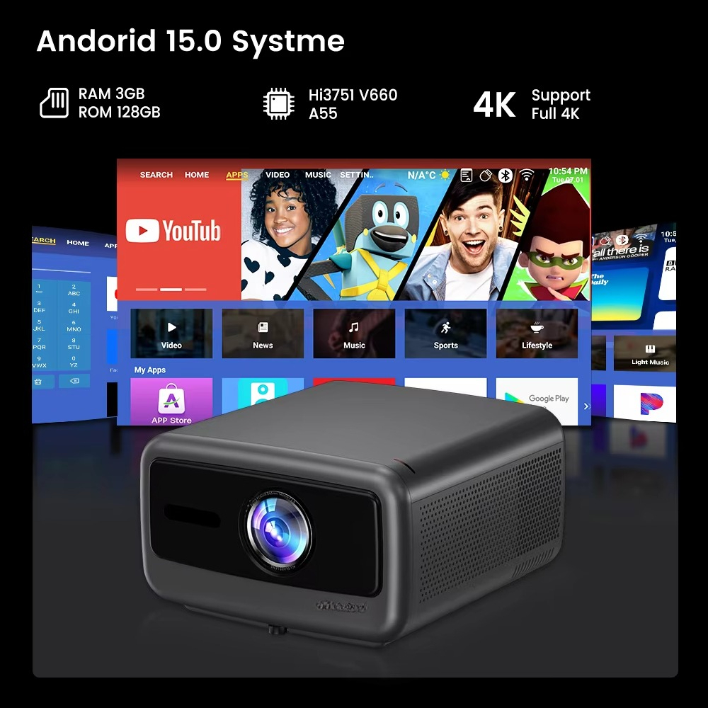 Touyinger Q13W High Brightness - Smart Home Wifi 评论和价格