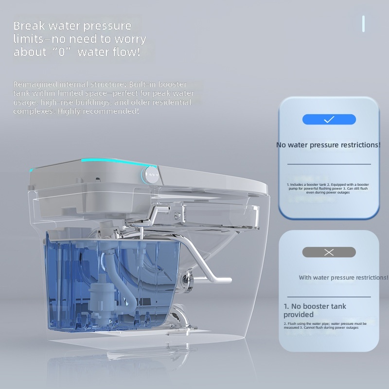 Smart Toilet, Pink, All-in-1 A - Smart Home In Us 评论和价格