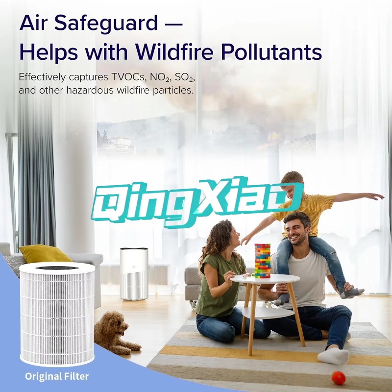 Smart App Control Air Purifier - Smart Air Purifier 评论和价格