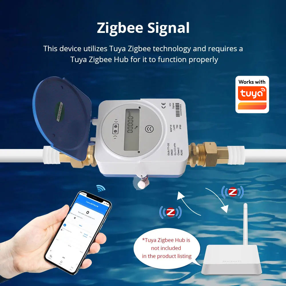 Zemismart Zigbee Smart Ultraso - Smart Home Features 评论和价格