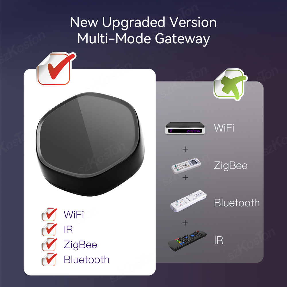 Tuya Smart Home Multimode Gate - Smart Home Vimar 评论和价格