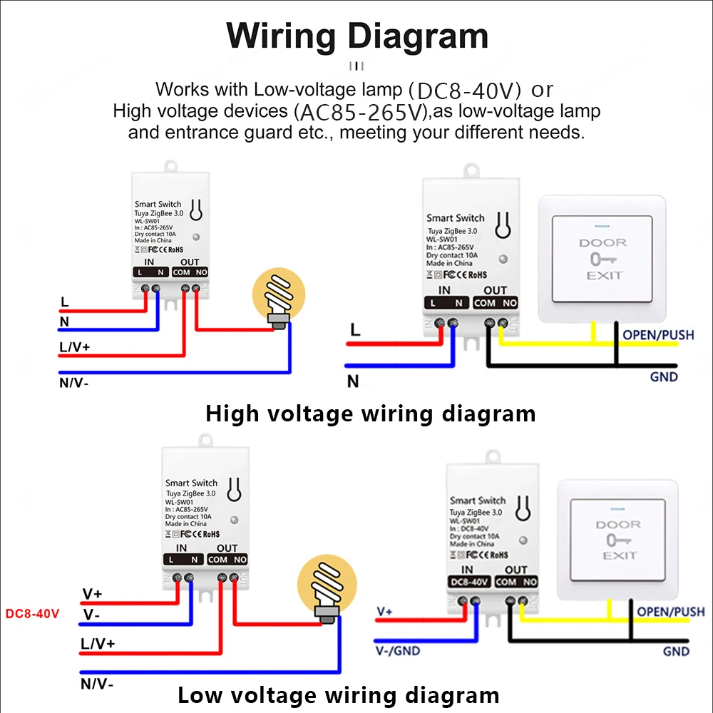Tuya ZigBee Smart Switch Modul - Smart Home Life 评论和价格
