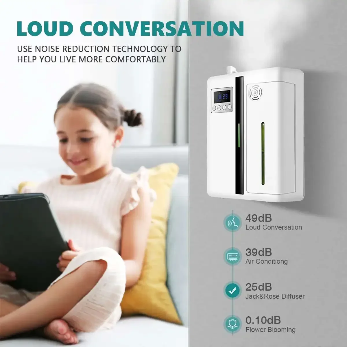 NAMSTE 300m³ Smart Essential O - Smart Home Life 评论和价格