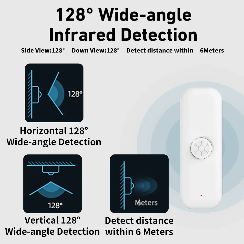 Tuya WiFI Motion Sensor PIR Sm - Smart Home Features 评论和价格