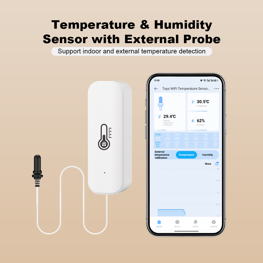 2026 New Tuya WiFi Humidity Te - Smart Home Monitor 评论和价格